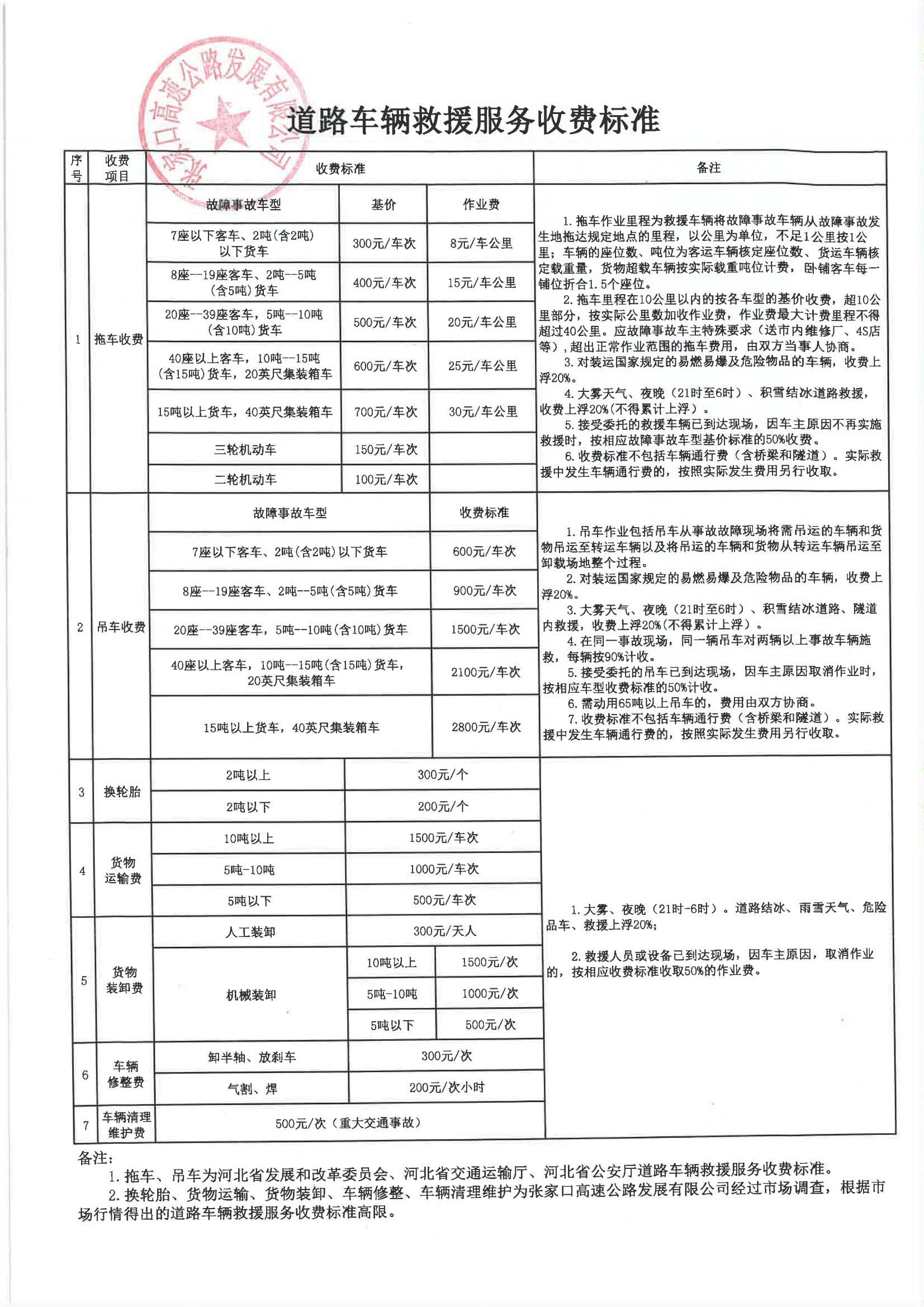 道路車輛救援服務收費標準_00.jpg